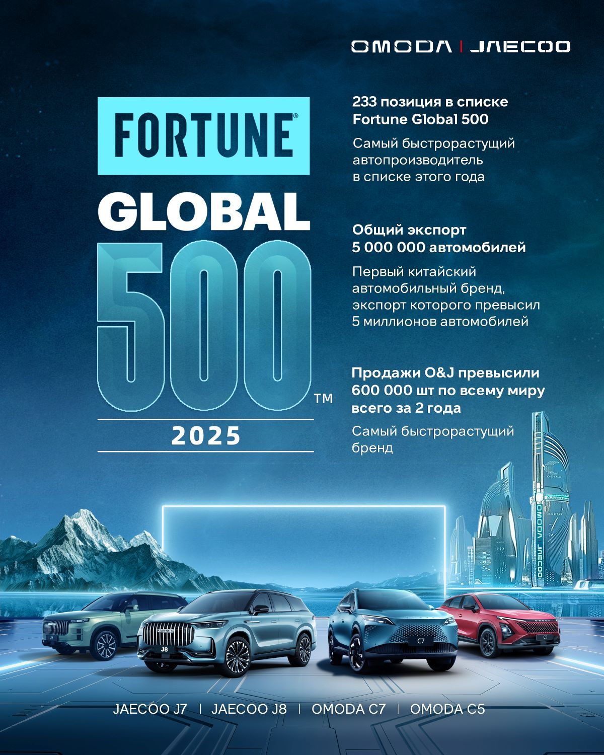 OJ_500 Fortune Global.jpg